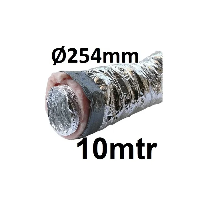 SonoConnect 254mm (10m)