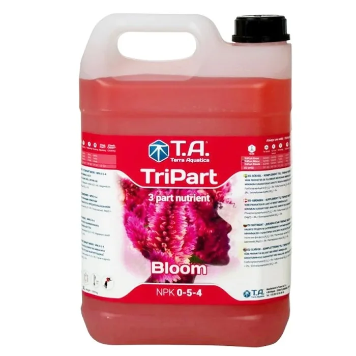 Terra Aquatica GHE – Tripart Bloom-Dünger
